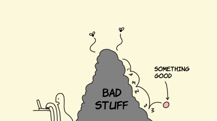 2 types of criticism